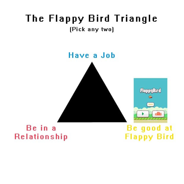 Flappy Bird Triangle. Pick any two.
